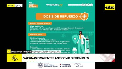 Vacunas bivalentes anticovid disponibles