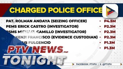 6 CIDG personnel now under restrictive custody after alleged theft of cash evidence recovery