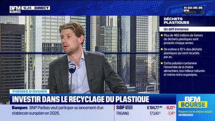 Investir dans le recyclage du plastique en Bourse - 02/12