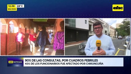 Video: 90% de las consultas, por cuadros febriles