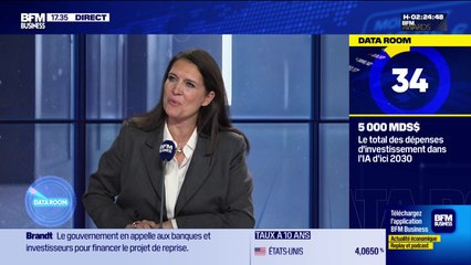 La Data Room : "5 000 milliards de dollars = total des dépenses d'investissement dans l’IA d’ici 2030" - 02/12