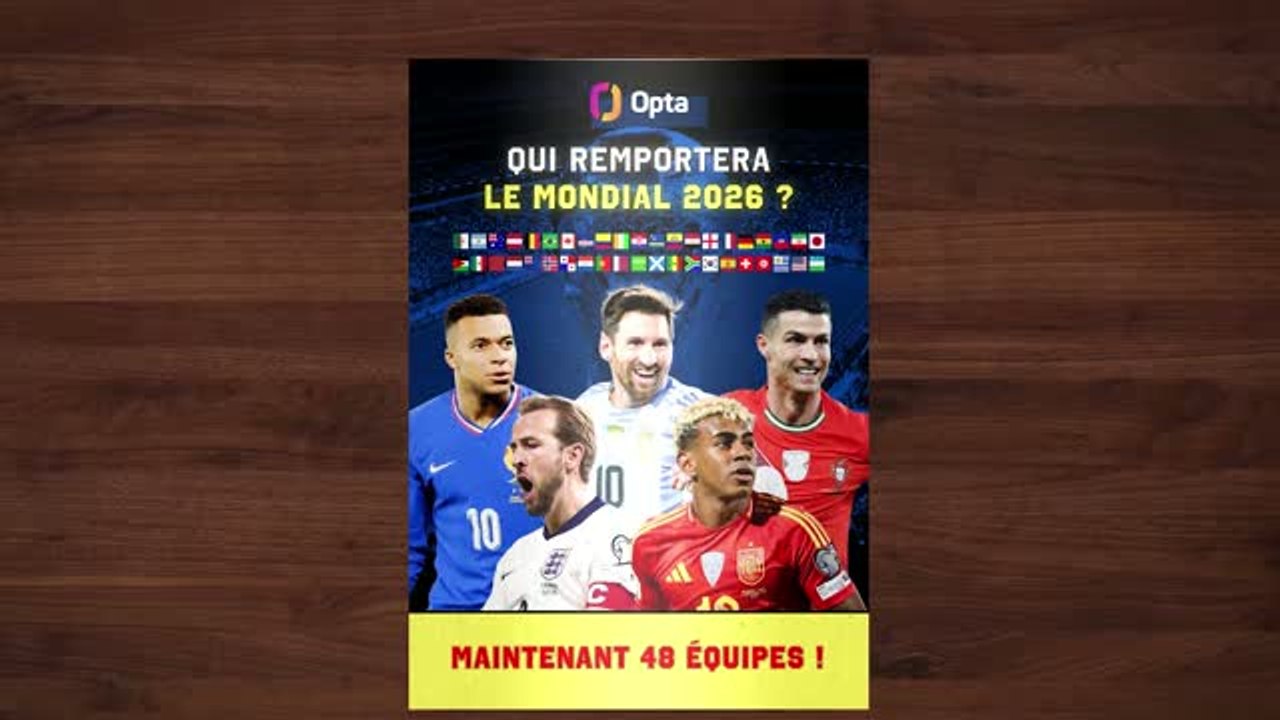 CdM 2026 - Les prédictions d'Opta