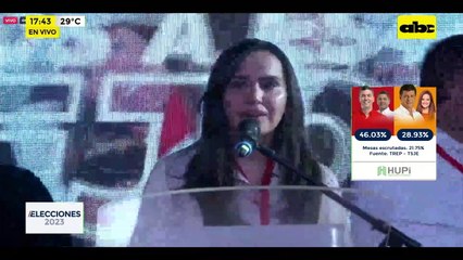 Elecciones Paraguay 2023: ANR anticipa victoria