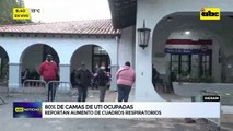 Video: 80% de camas de UTI ocupadas