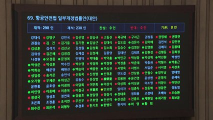 '대북전단 살포 규제' 항공안전법, 여권 주도 본회의 통과 / YTN