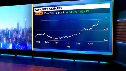 OpenAI's Altman Declares 'Code Red' on ChatGPT: Reports