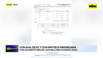 Video: “Beto” Ovelar prestó mas de 2.000 millones del banco Basa, vinculado a Horacio Cartes