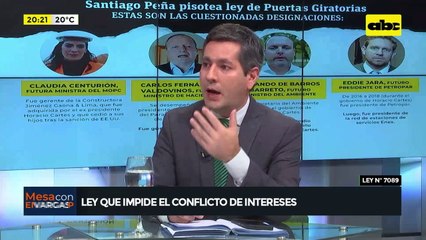 Ley contra ‘’Puertas Giratorias’': Santiago Peña nombró como ministros a exgerentes