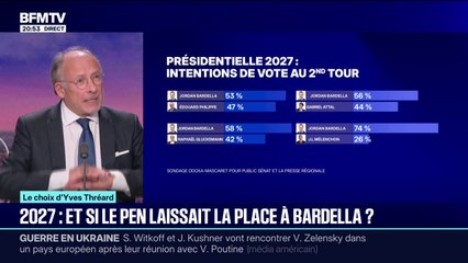 LE CHOIX D'YVES THRÉARD - Présidentielle de 2027: et si Marine Le Pen laissait sa place à Jordan Bardella?