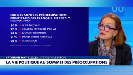 Catherine Nay : «Il n'y a qu'une seule solution : il faut que le 49.3 revienne.»