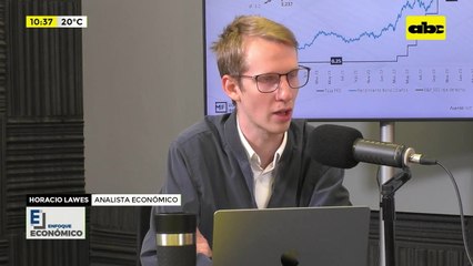 Video: Bonos y acciones en el mercado internacional