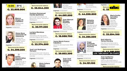 ‘’Ubicados’’ Desde Arriba Se Mantienen En Itaipú