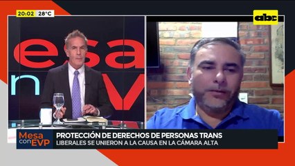 Video: protección de derechos de personas trans