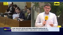 CGR: pocos legisladores presentaron DD.JJ