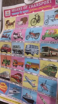 Means of transport has changed the world speaking names in 3different language hindi,telugu english I taught my child thsnks for listening watching #
