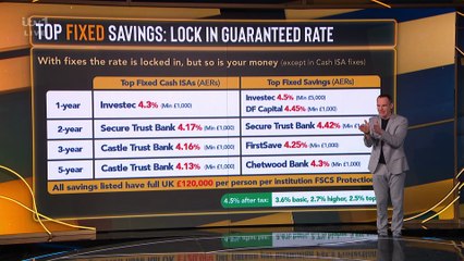 The Martin Lewis Money Show Live S16E14