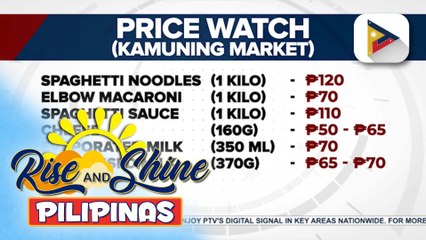 Presyo ng ilang noche buena items sa Kamuning Market, nakasusunod sa SRP ng DTI | ulat ni Gab Villegas