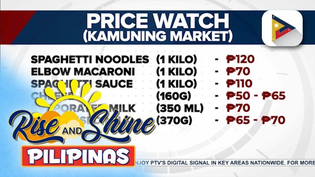 Presyo ng ilang noche buena items sa Kamuning Market, nakasusunod sa SRP ng DTI | ulat ni Gab Villegas