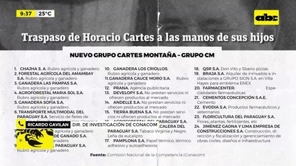 Video: Horacio Cartes cedió 24 empresas a sus hijos bajo el título de donación por anticipo de herencia