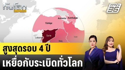 จำนวนเหยื่อกับระเบิดทั่วโลกพุ่งสูงสุดในรอบ 4 ปี |ทันโลก EXPRESS |3 ธ.ค. 68
