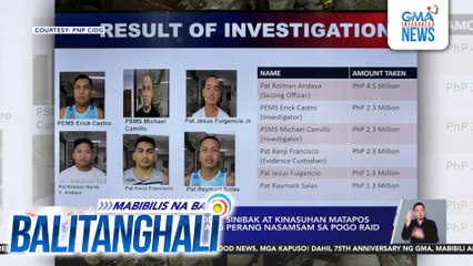 6 na tauhan ng PNP-CIDG, sinibak at kinasuhan matapos mabawasan ng P13-M ang perang nasamsam sa POGO raid noong 2024 | Balitanghali
