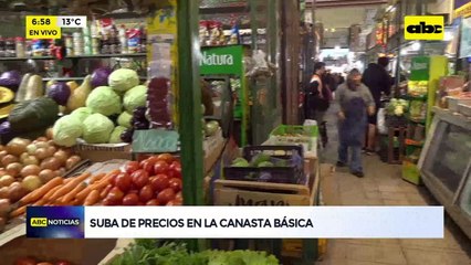 Video: Precio de productos en la canasta básica