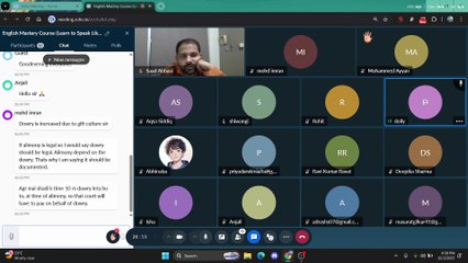 Building Confidence in English Through GD - Part II