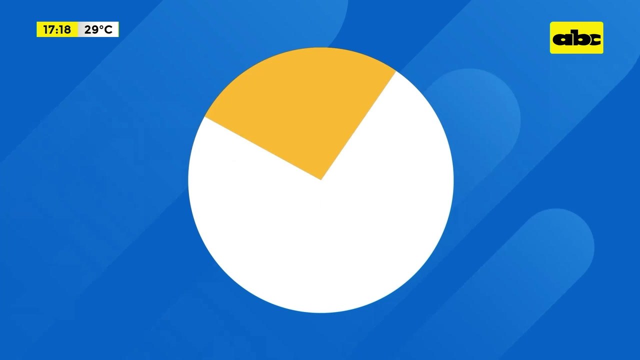 Manos a la obra: Aseguradora Tajy, la preferida en seguros para la construcción