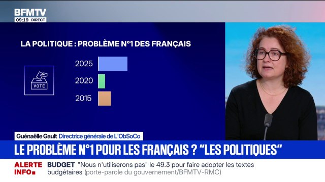 Pour 30% des Français, la politique est le problème n°1 en France en 2025, selon un sondage ObSoCo-Cevipof/l'Opinion