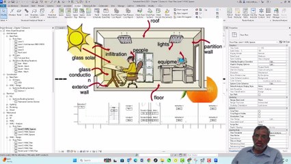 Creating and Managing Zones in Revit MEPریویٹ میپ میں زونز کیا ہیں اور انہیں کیسے بنایا جائےPart-40