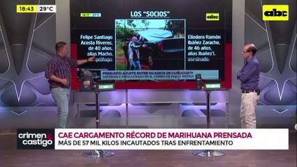Los detalles de la nueva incautación récord de marihuana: ¿fue un golpe a la estructura de "Macho"?