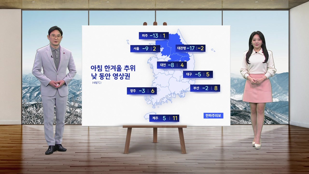 [날씨] 내일 전국에 영하권 강추위...오후부터 밤사이 서울에 첫눈 / YTN