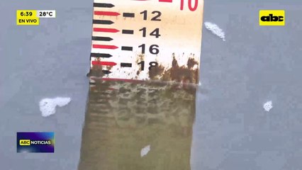 Nuevo Descenso Del Nivel Del Agua En El Río Paraguay