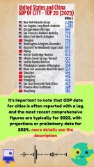 U.S and China .Top 20 Cities by GDP (Metropolitan Statistical Areas) #ranking