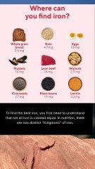 where can you find iron