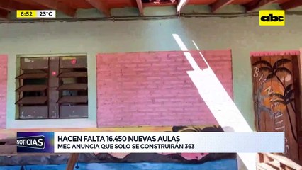 Horqueta: no saben dónde iniciarán las clases ante riesgo de derrumbe del techo