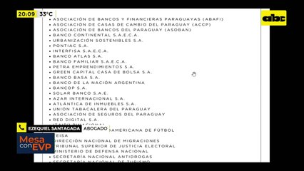 ¿Seprelad incurrirá en desacato?: institución busca eludir pedido de información