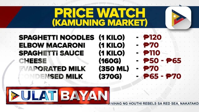 DTI: Presyo ng Noche Buena items hindi magtataas