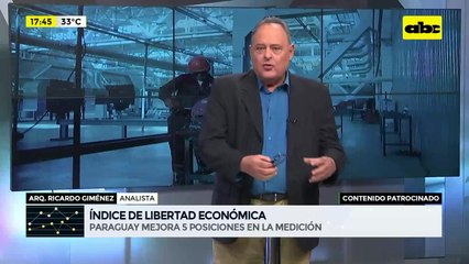 ABC Negocios - Manos a la obra - Índice de libertad económica
