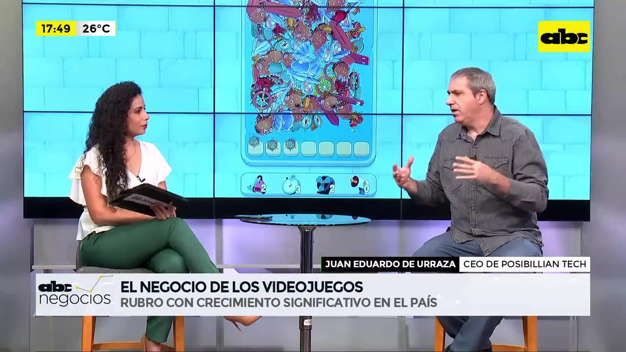 ABC Negocios - Entrevista a Juan Eduardo de Urraza, CEO de Posibillian Tech