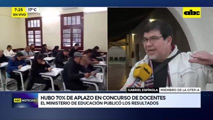 Aplazo masivo de docentes en examen del MEC