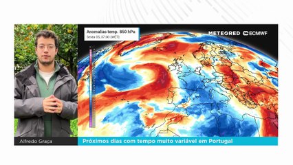 Próximos dias com tempo muito variável em Portugal