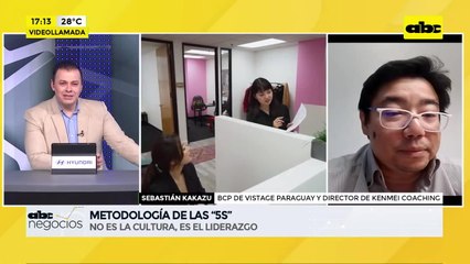 ABC Negocios - Entrevista a Sebastián Kakazu, Best Practice Chair de Vistage Paraguay