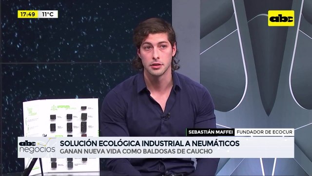 ABC Negocios - Entrevista a Sebastián Maffei, fundador de Ecocur