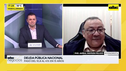 ABC Negocios - Entrevista a Aníbal Insfrán Pelozo, economista