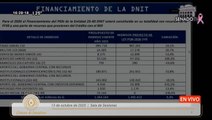 Oscar Orué Comisión Bicameral Presupuesto