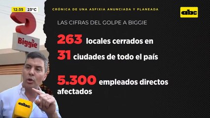 Cinco mil puestos en riesgo: ¿qué medidas contempla el Ministerio de Trabajo?