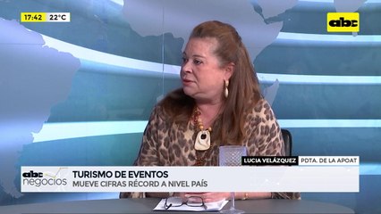 ABC Negocios - Las cifras que mueve el turismo de eventos - Entrevista a Lucía Velázquez