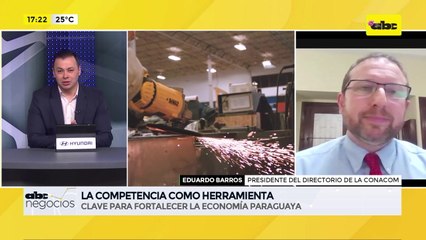ABC Negocios - La competencia como herramienta clave de la economía - Entrevista a Eduardo Barros