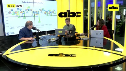 ¿Cuánto se ha devaluado el salario de los trabajadores paraguayos desde 2020?